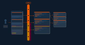Architecting Analytics And MarTech Integrations In Higher Ed CMS Platforms