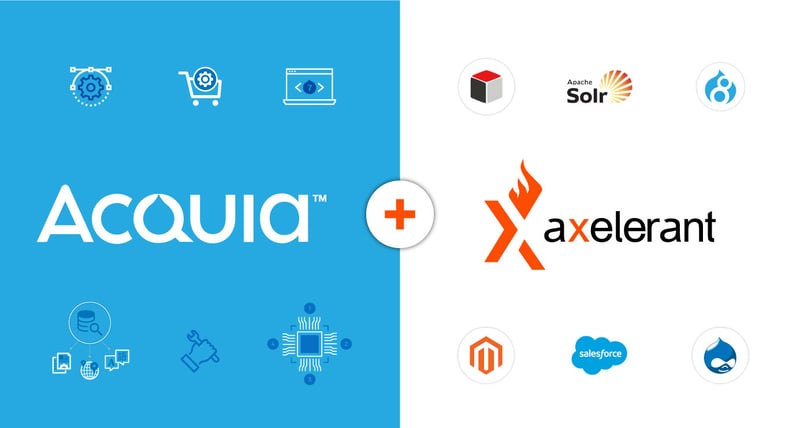Acquia-Axelerant-Partnership.jpg