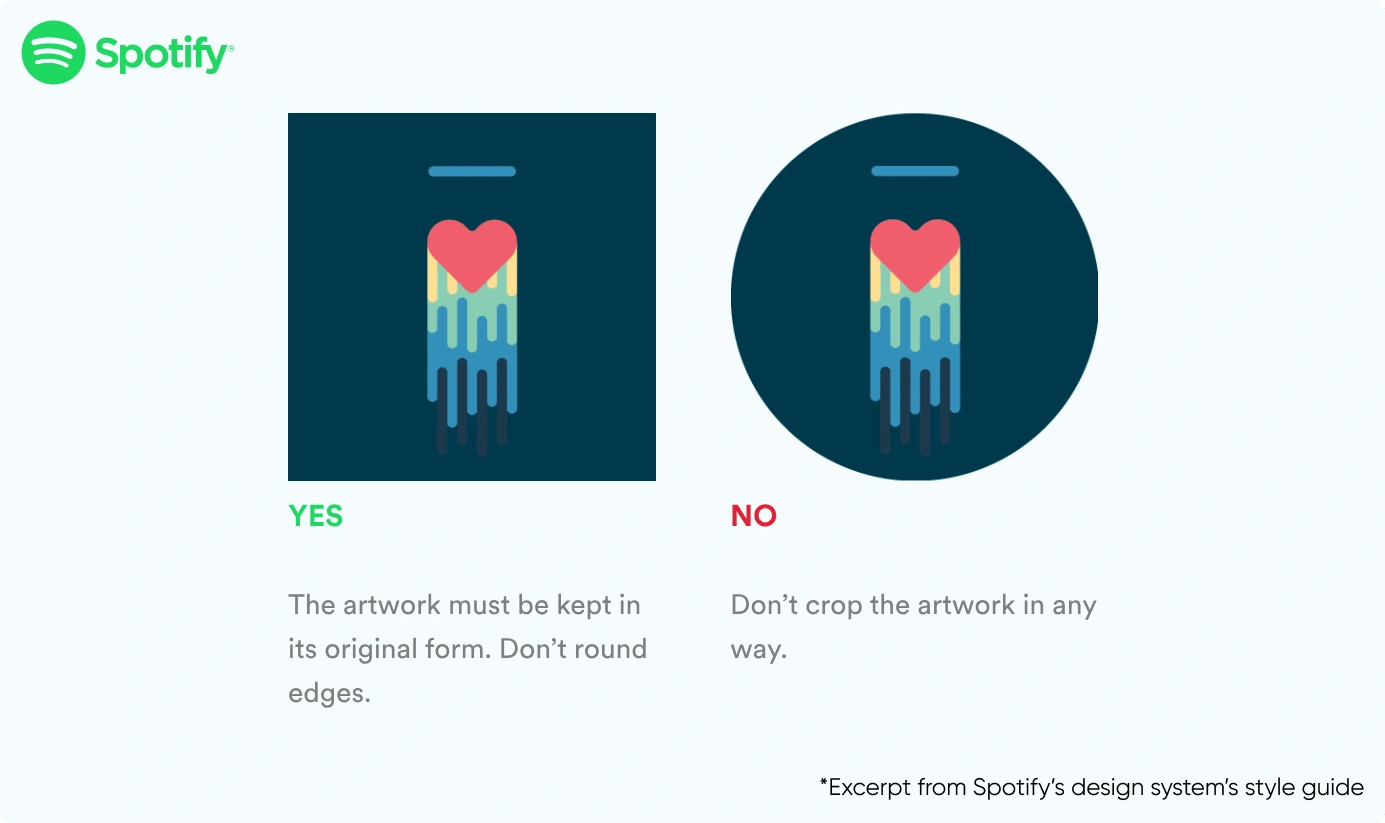 Spotify Style Guide