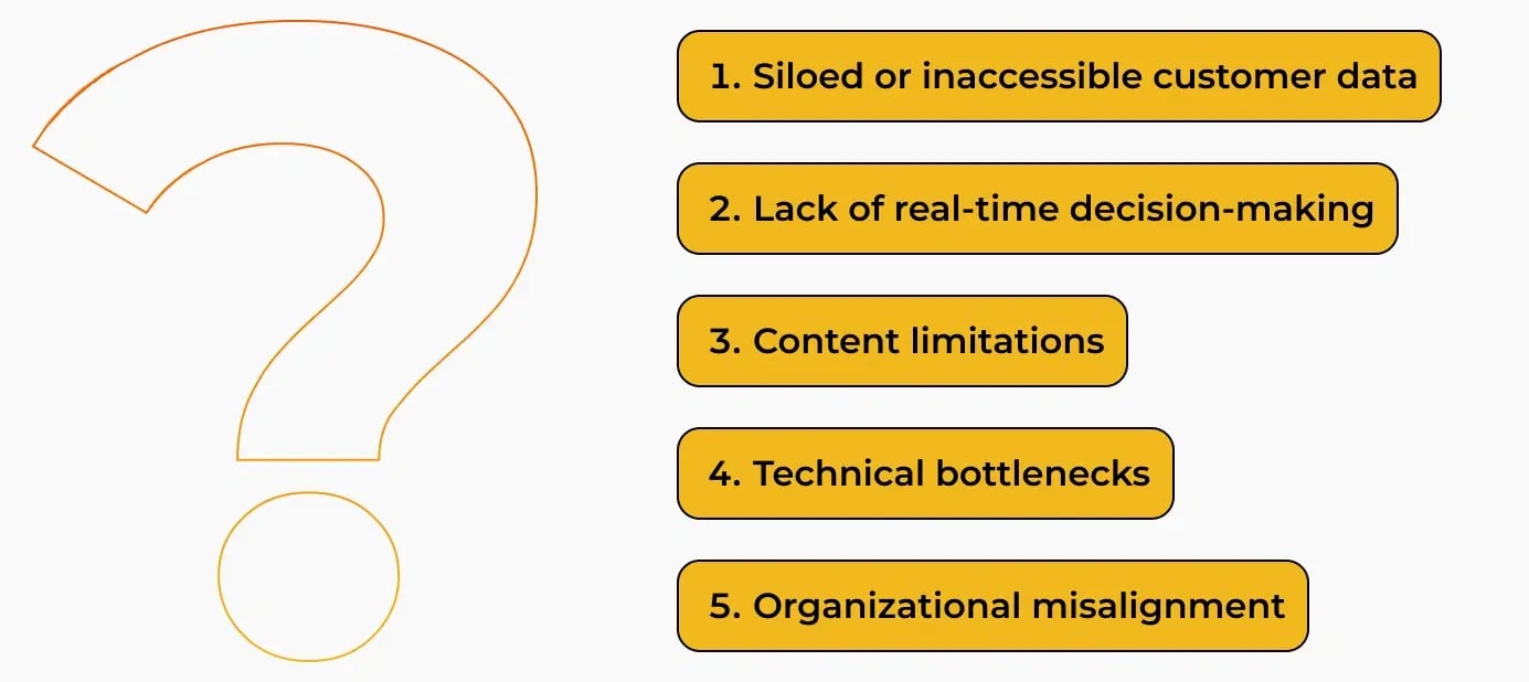 Reasons why organizations struggle with personalization