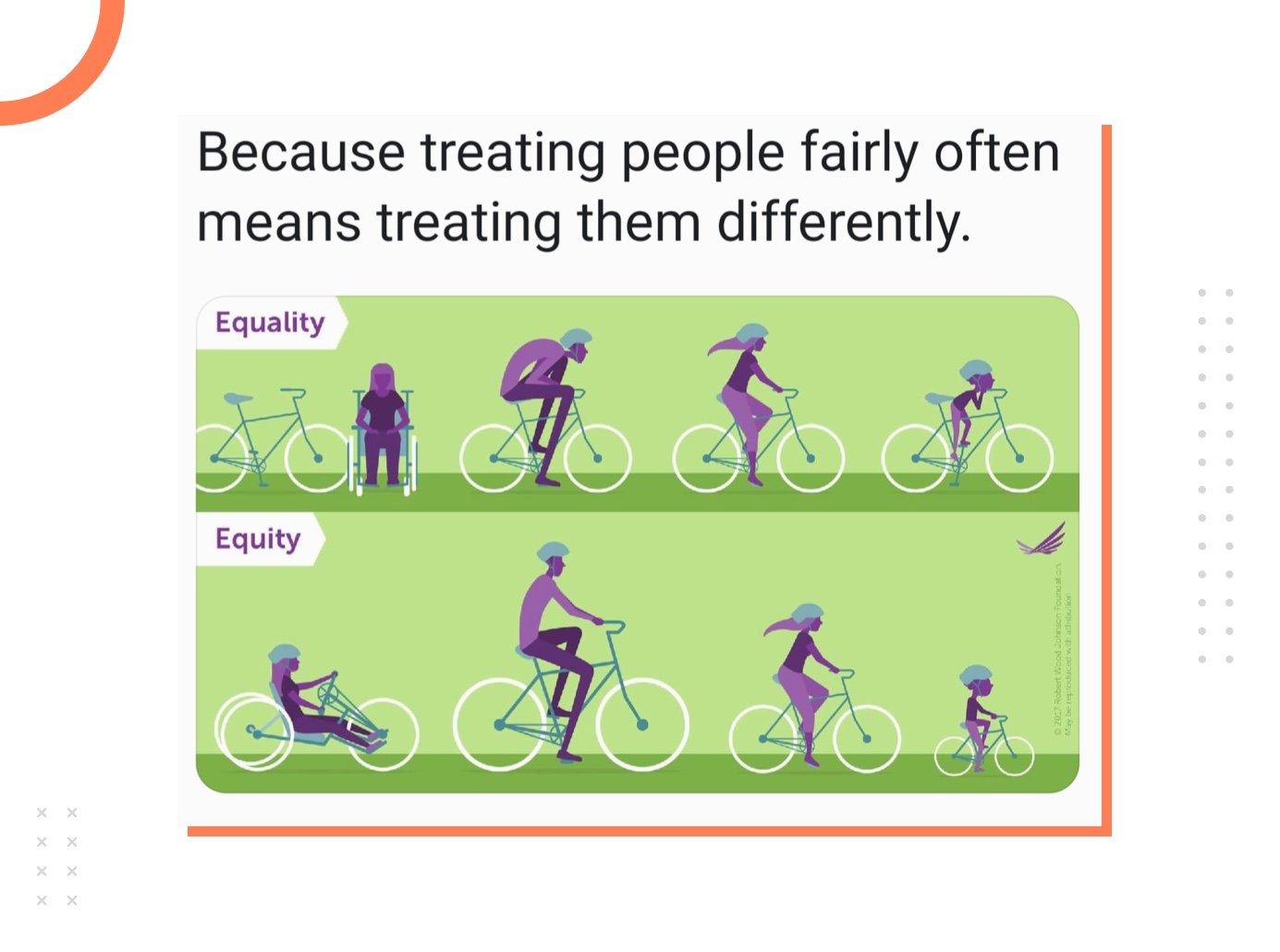 Cycling image shows equality