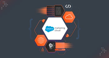 Guide to Salesforce Marketing Cloud Implementation
