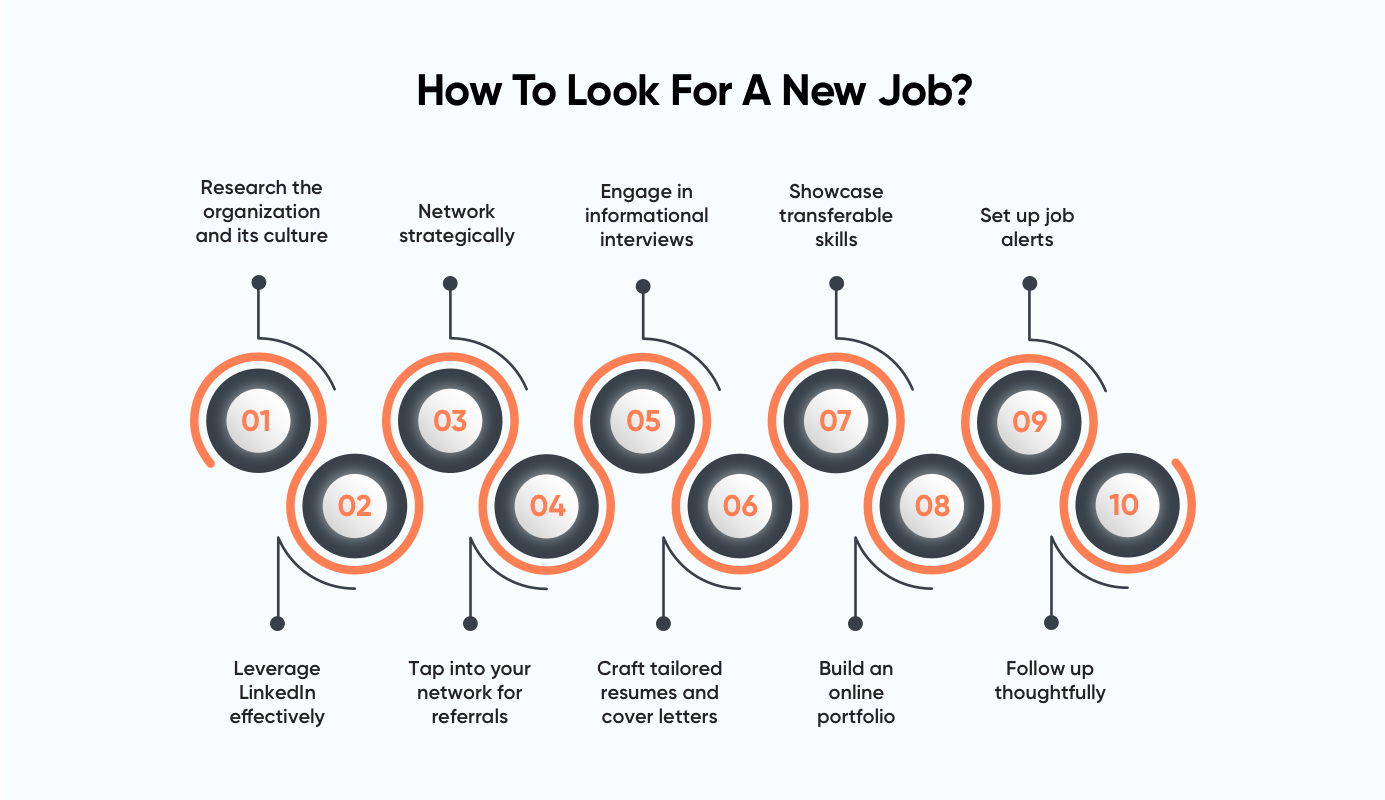 How To Look For A New Job_