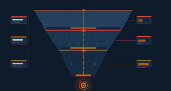 How Universities Can Use Analytics & Marketing Automation To Drive Enrollments