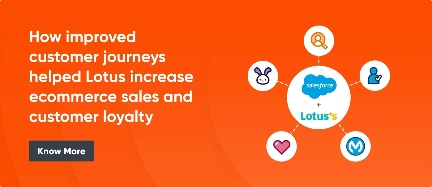 How_lotus_increased_Sales_and_customer_loyalty