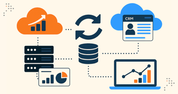 Migrating and Integrating High-Volume Marketing Systems with Zero Downtime
