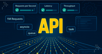 What Happens When 1 Million Requests Hit Your APIs: A Real-World Guide to Performance Benchmarking