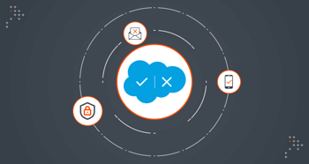 Consent Management For Salesforce Marketing Cloud.