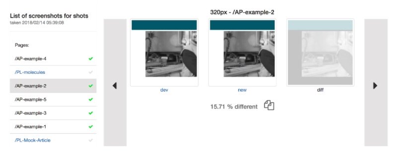 1 Visual regression testing using Wraith and CircleCI