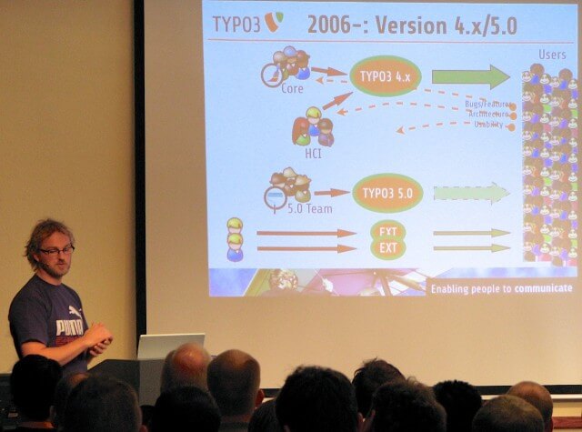 TYPO3 CMS 7