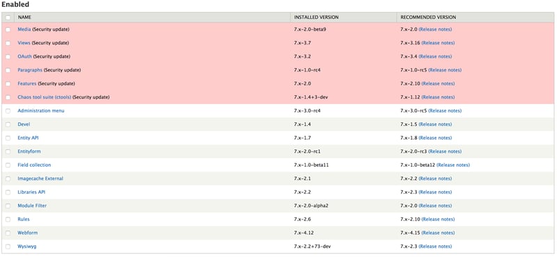 List of modules for which Drupal security updates are available