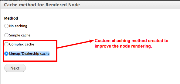 Lineup/Dealership cache - Drupal Cache: A Case Study