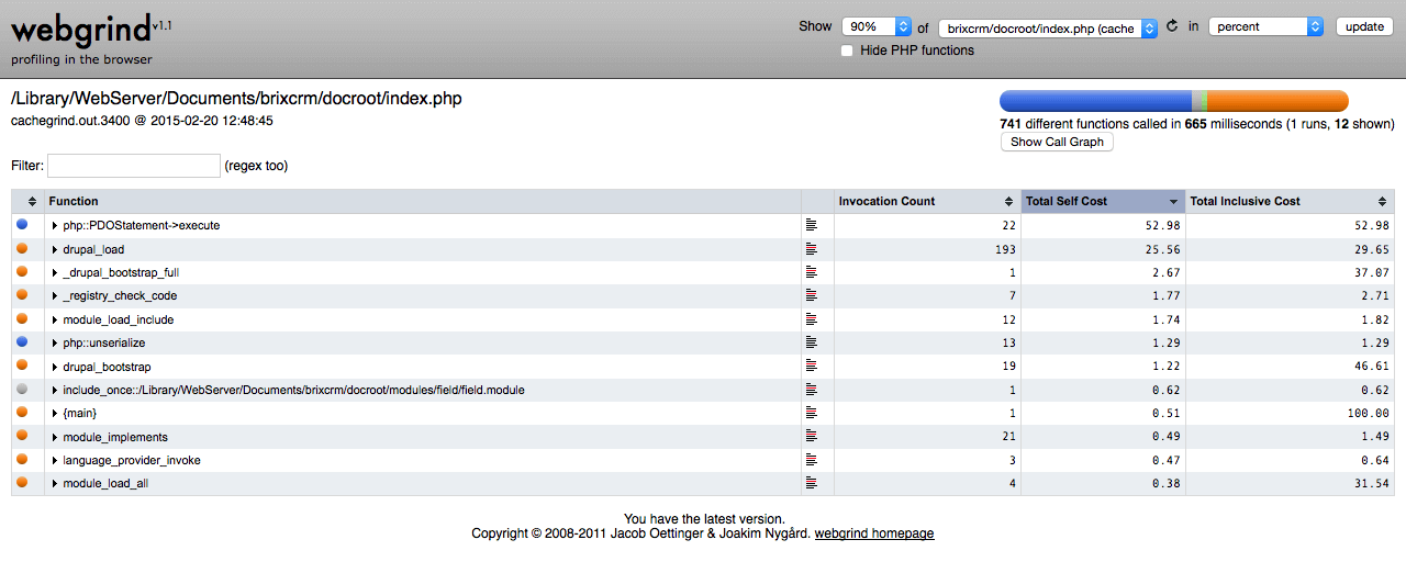 Cachegrind Report Generated After Implementing Drupal Cache. - Drupal Cache: A Case Study