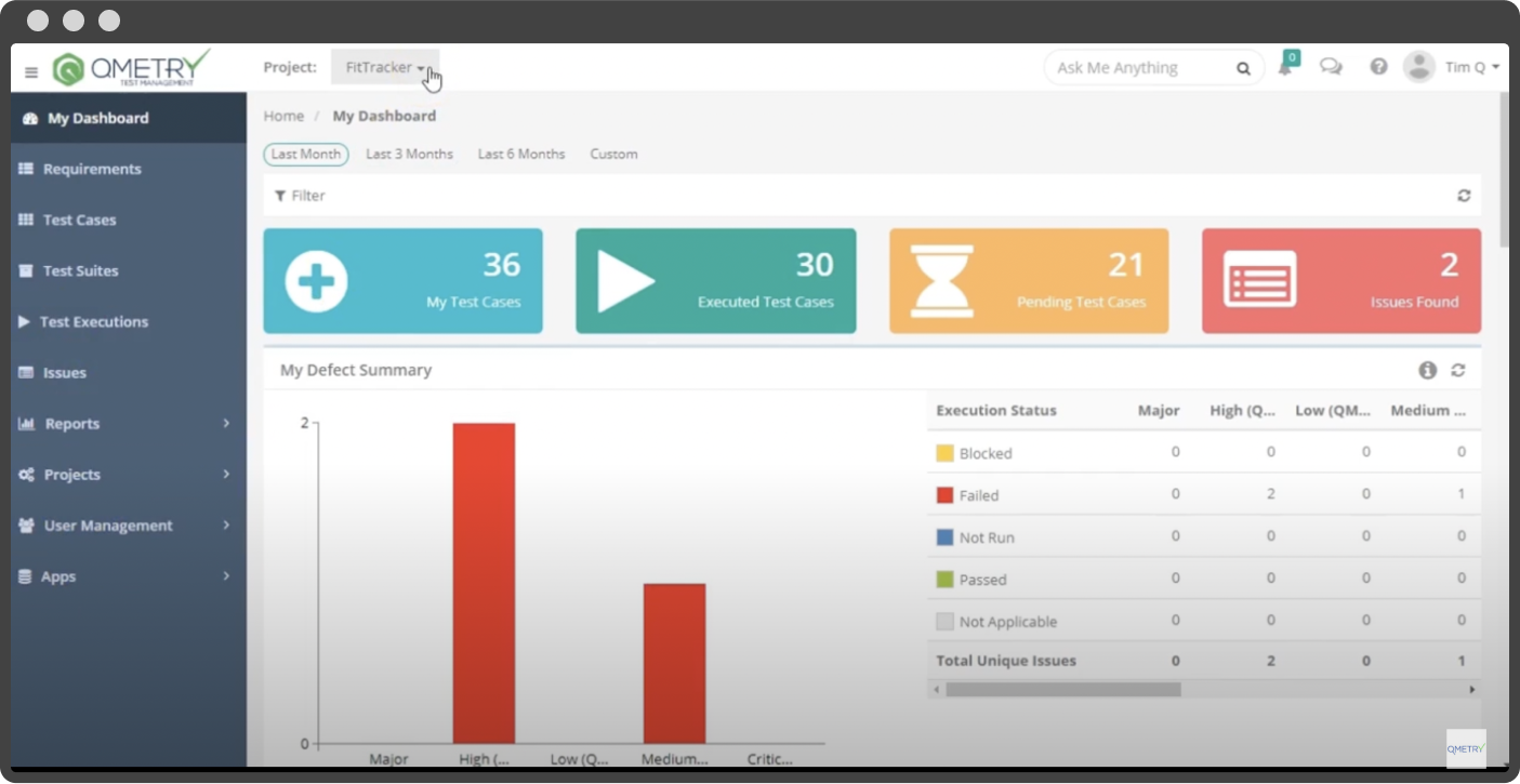 Comparing Test Management Tools in JIRA - TribusIT