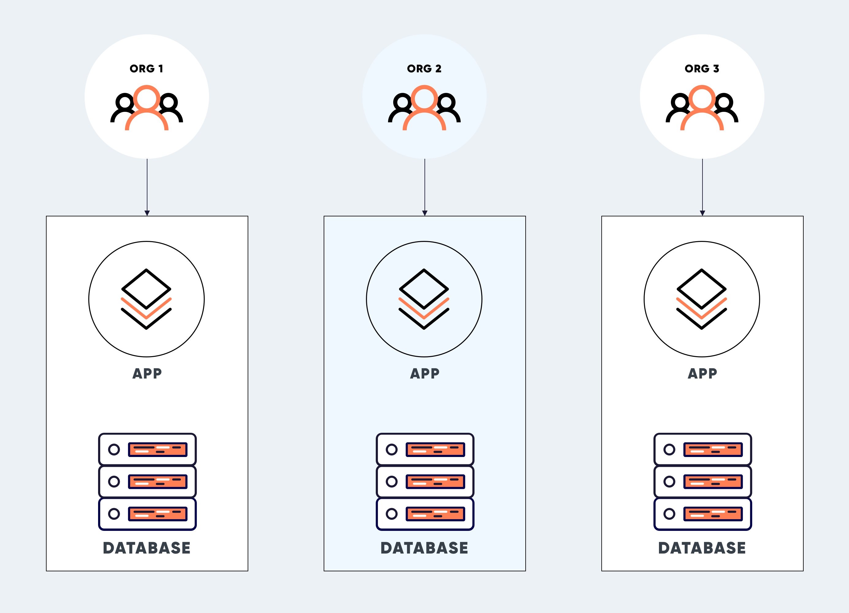 app_database