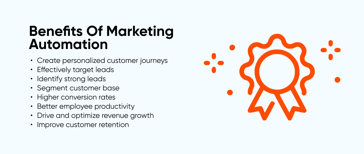 benefits_of_marketing_automation