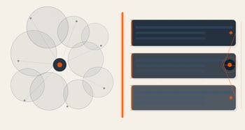 salesforce marketing cloud audit