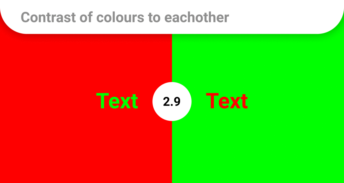 Top  Accessibility Tools To Improve User Experiences In 2023