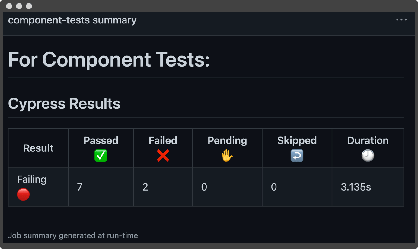 component_tests