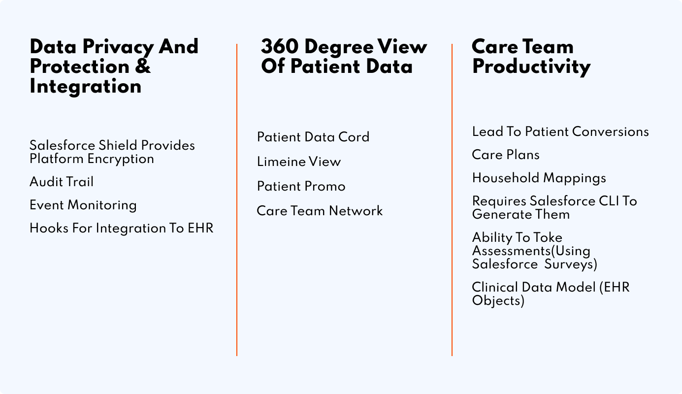 patient_benefits