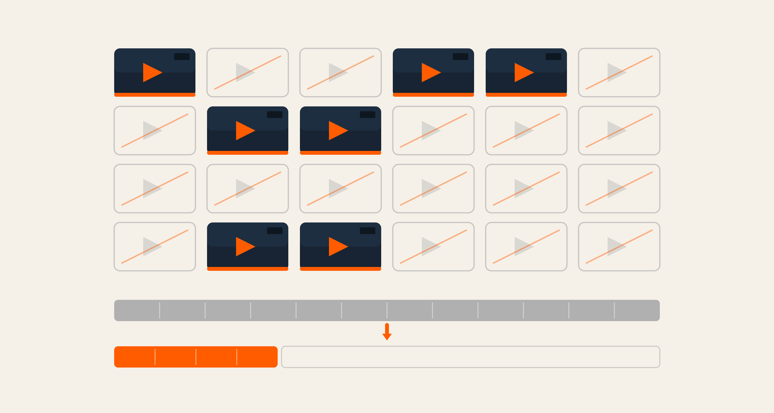 How We Cut Video Library By 70% Three Weeks Before Cloudflare Renewal