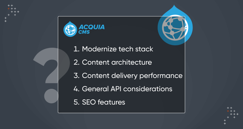 Evaluating Acquia CMS As A Headless Solution: A 10-Point Checklist