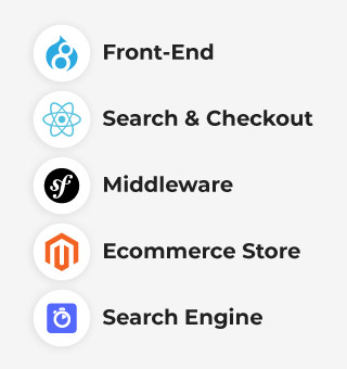 Acquia-Retail-Front-End-General-Architecture-Mobile Acquia-Retail-Front-End-General-Architecture-Mobile