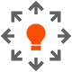 Scalable Quality