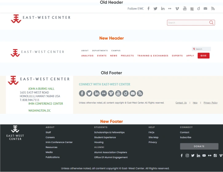 Axelerant_East_West_Center_AI_and_Navigation_Restructuring