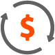 Cost-effectiveness
