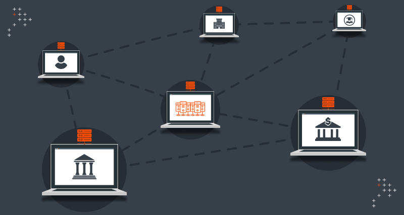 How To Build Resilient Distributed Systems