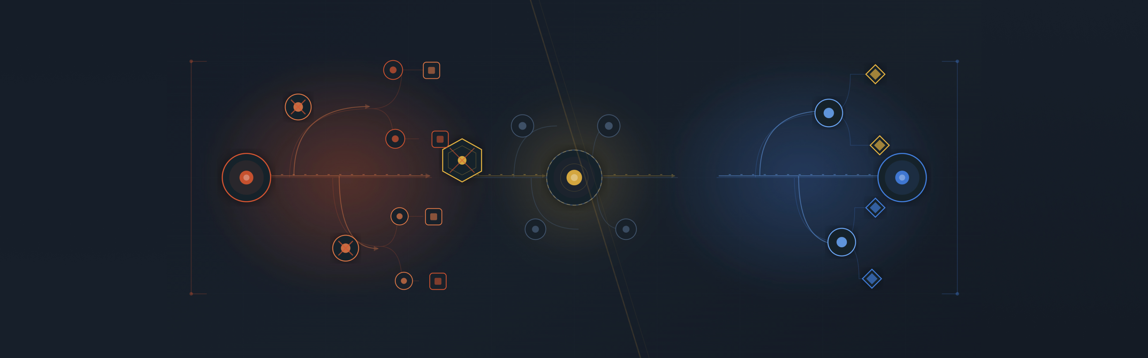 Engineering A Safe Exit From Custom Streaming Architectures