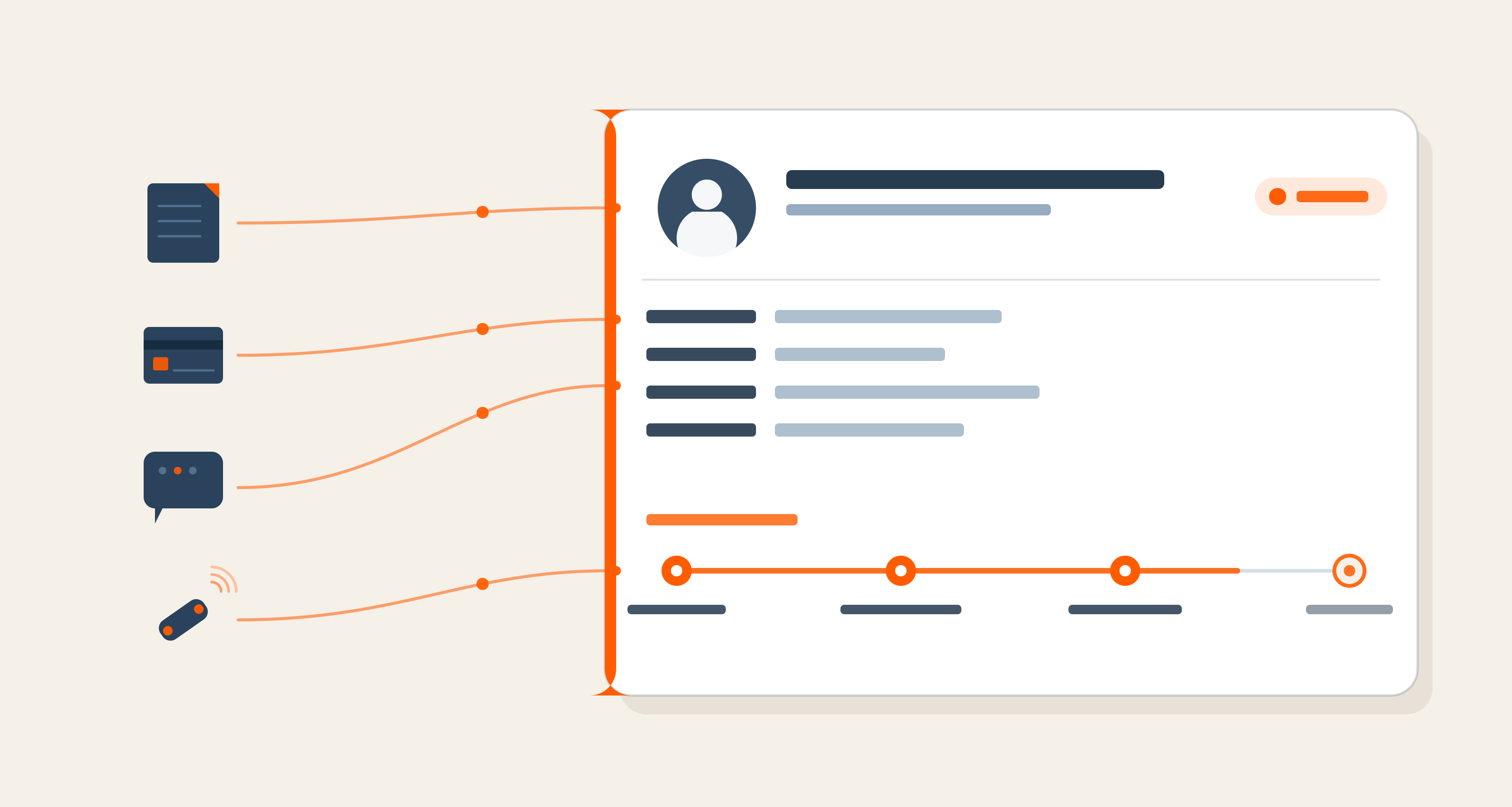 How A Self-Running Sales Pipeline Was Built By Partnering With AI