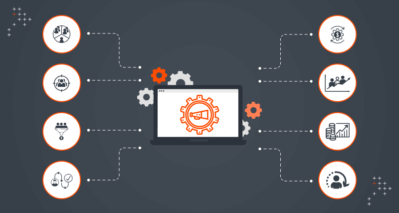 What Is Marketing Automation?