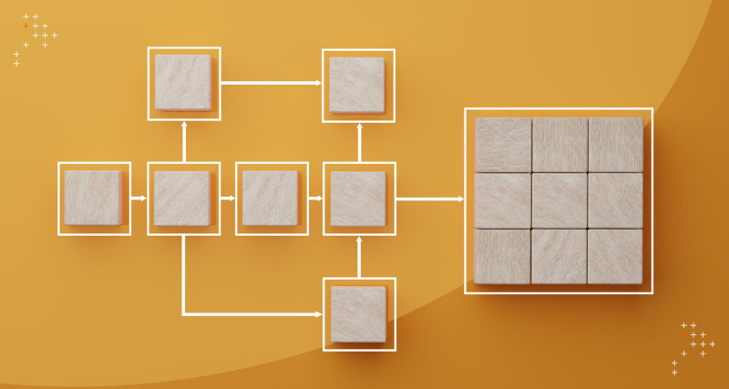 A Delivery Framework For Stabilizing Complex Platforms