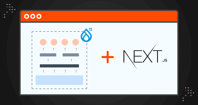Building a Scalable Multi‑Site Platform with Headless Drupal 11 and Next.js (A MACH Approach)