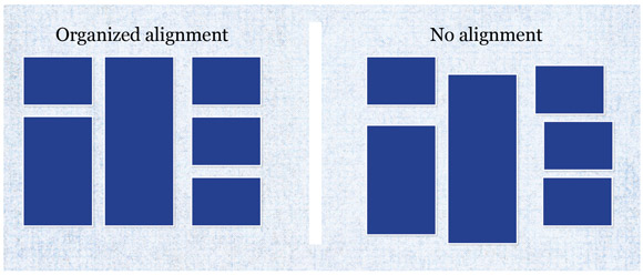 Figure 6. Elements Alignment