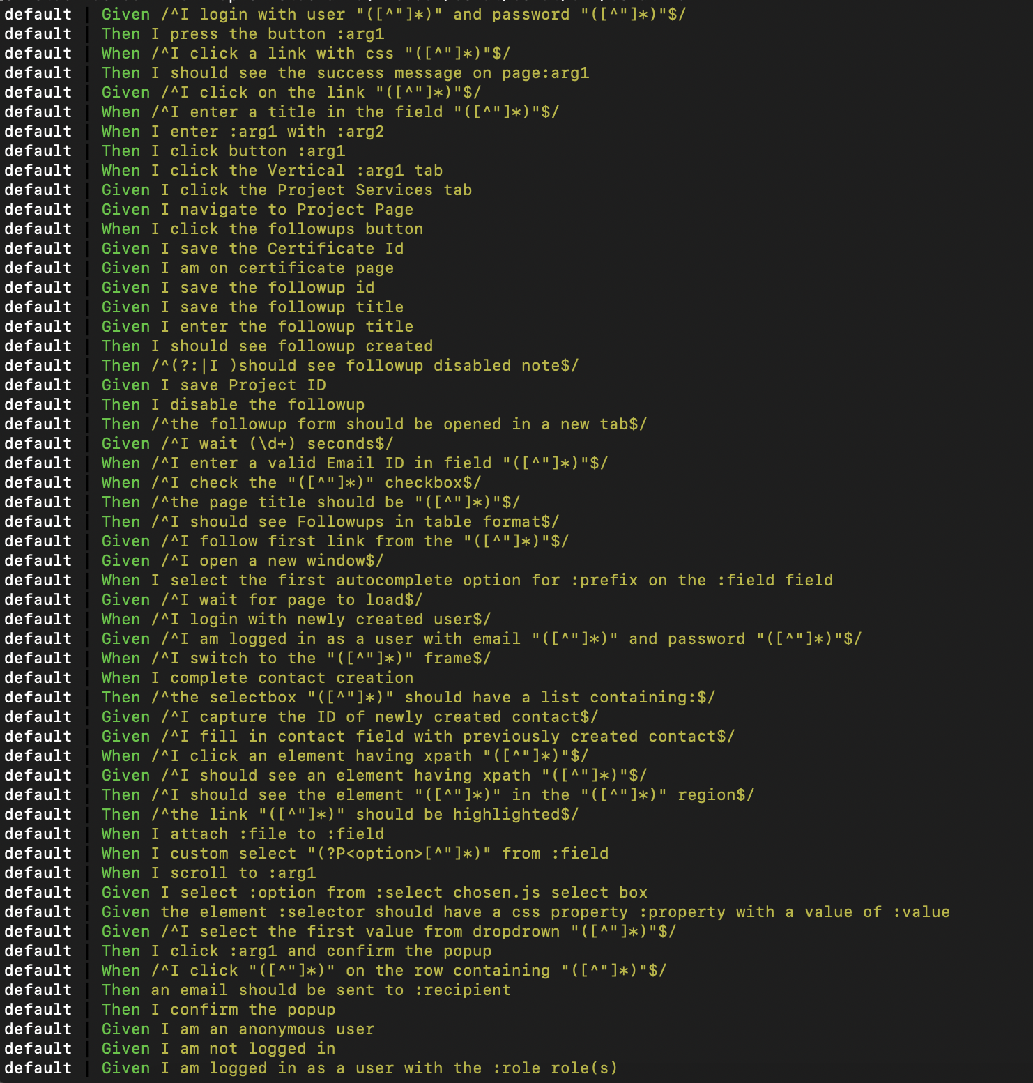 The Gherkin Language command output