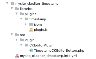 mysite ckeditor timestamp 