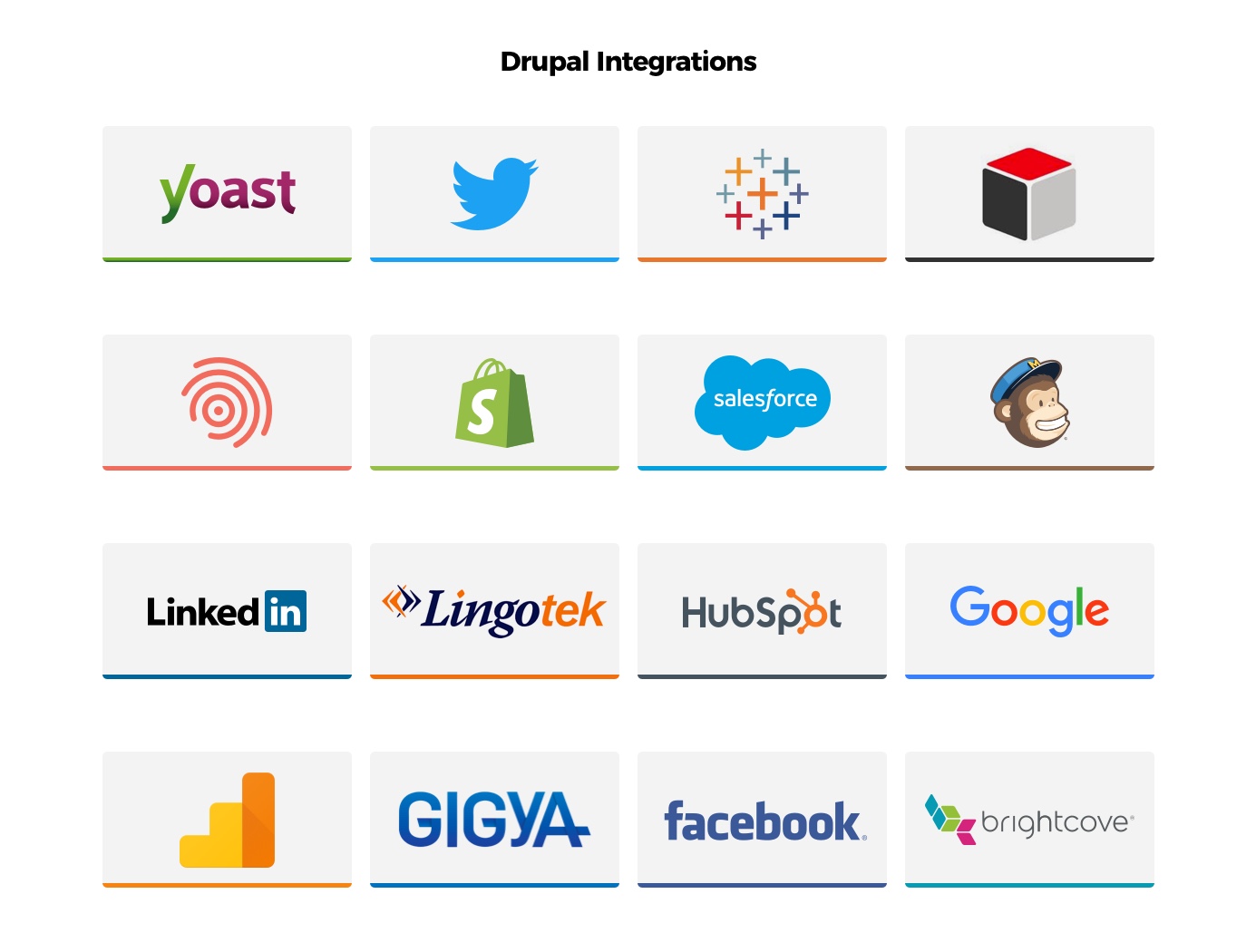 Drupal education content management system integrations