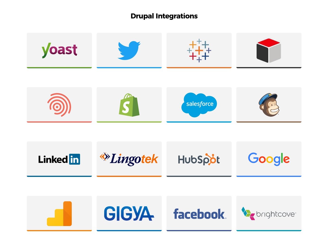 Drupal education content management system integrations Drupal education content management system integrations