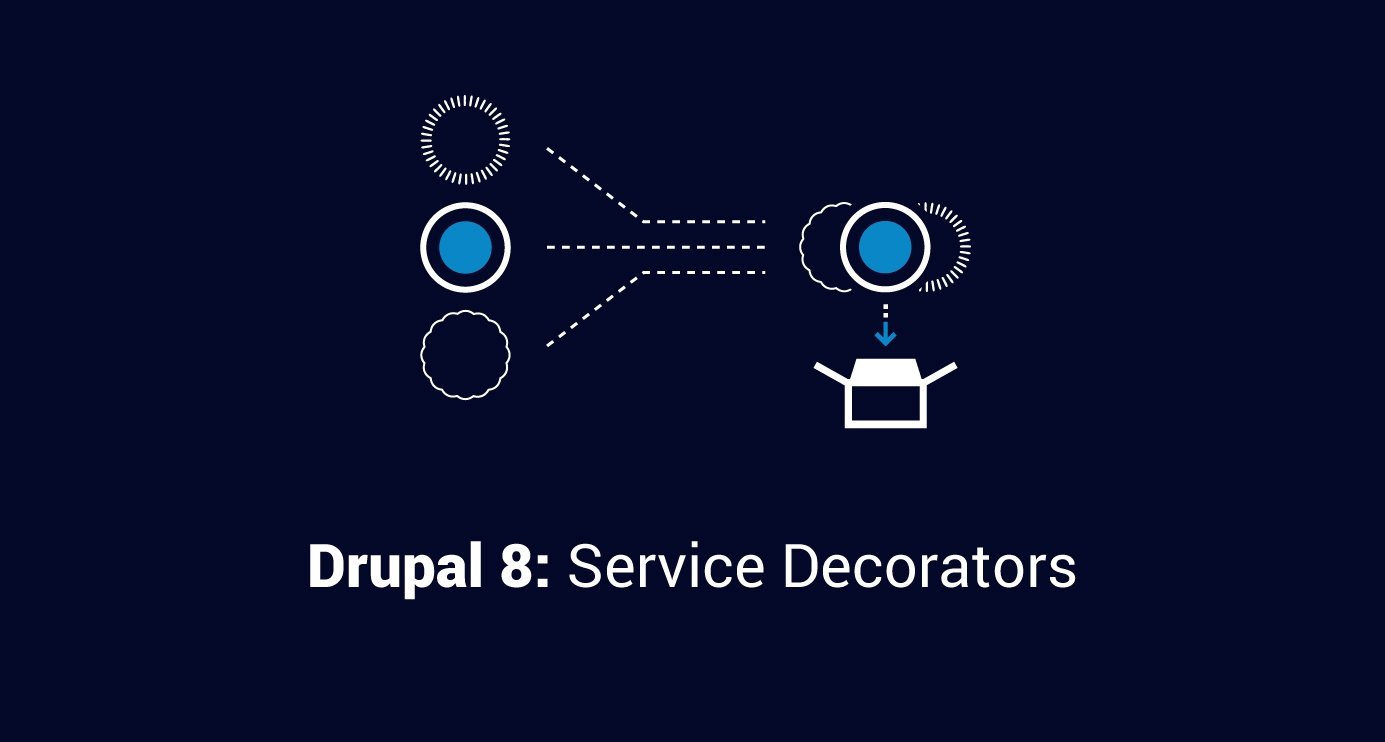 Drupal 8: Service Decorators