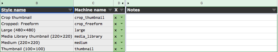 Style name, Machine name and notes categorised in the excel