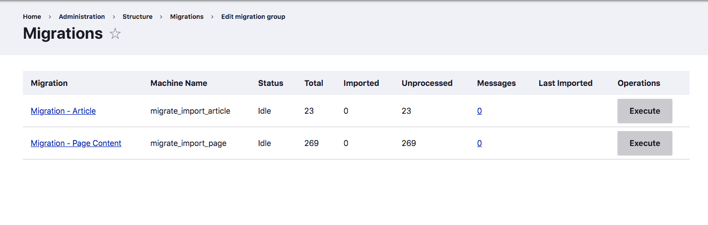 List of fields that are migrated to Drupal