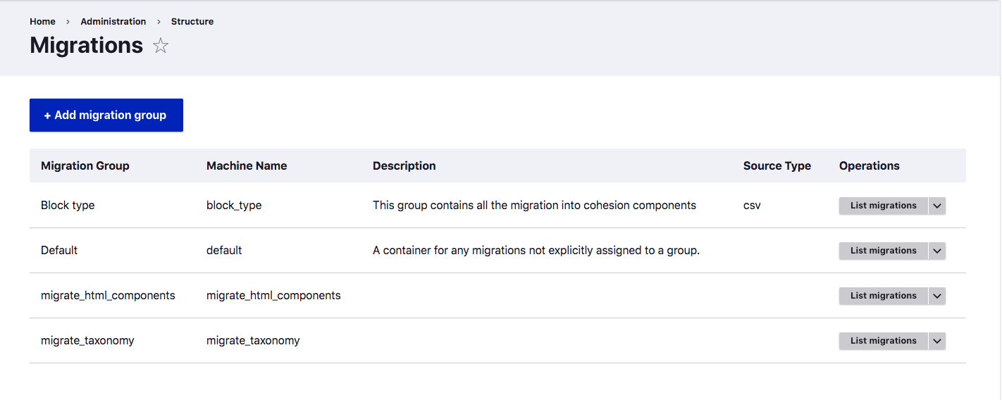 List of fields that are migrated to Drupal