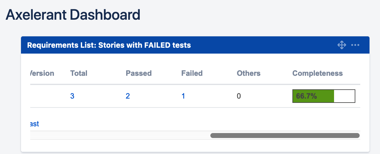 screenshot of Jira board