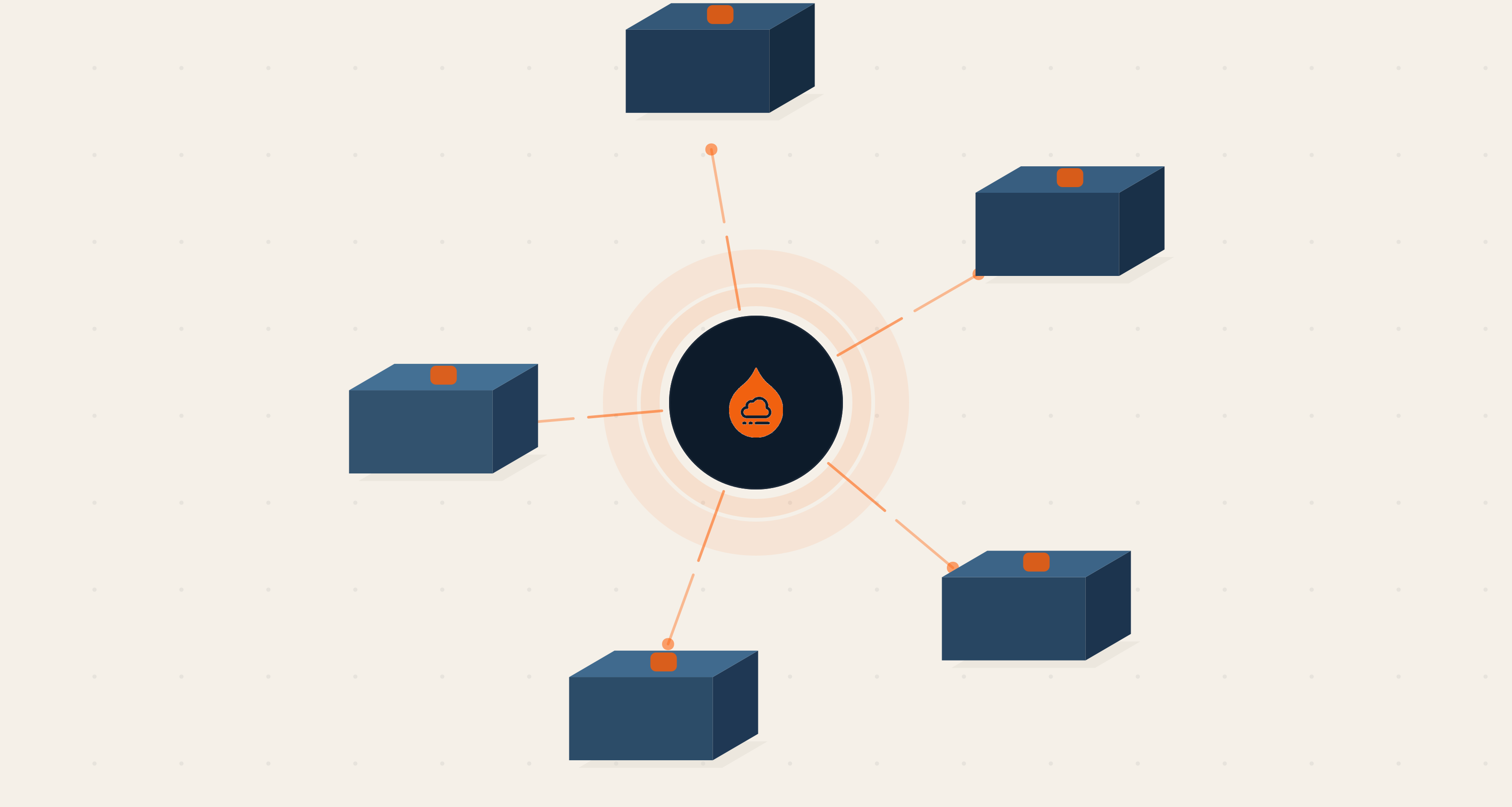 One Codebase, Many Sites, No Infrastructure Chaos: The Case For Acquia MEO