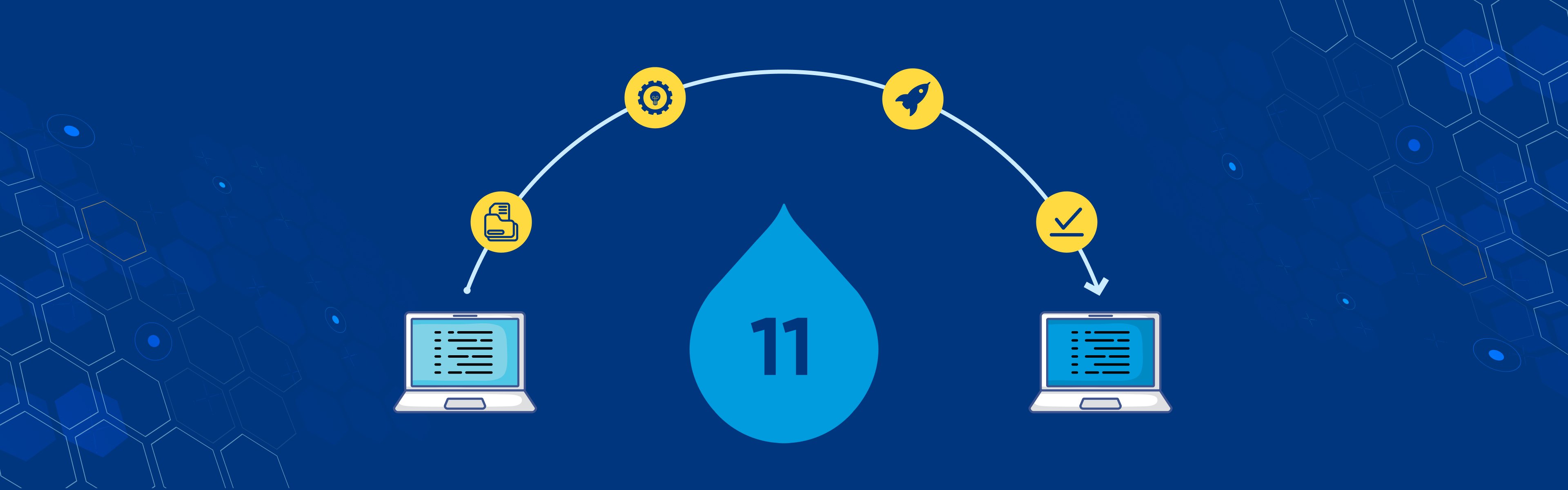 Future-Proofing Enterprise Platforms With Drupal 11