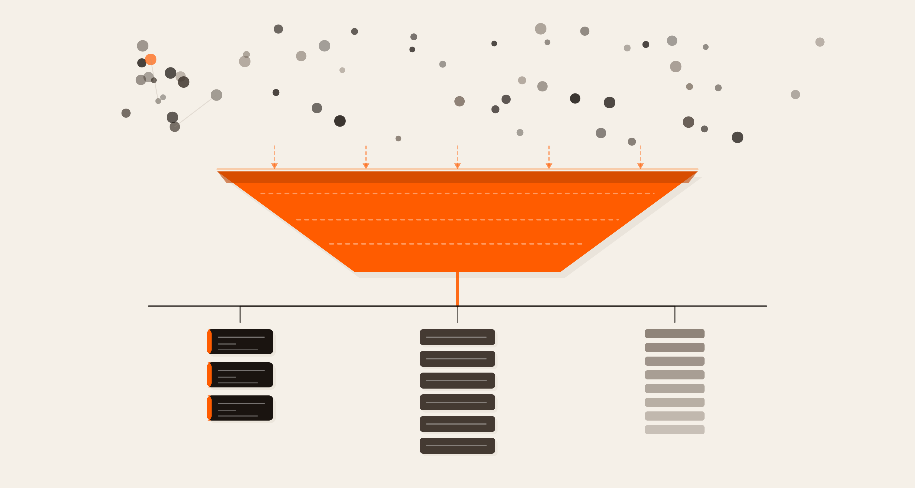 The Decision Tree Framework That Turns 400+ Sites Into A Governable Estate