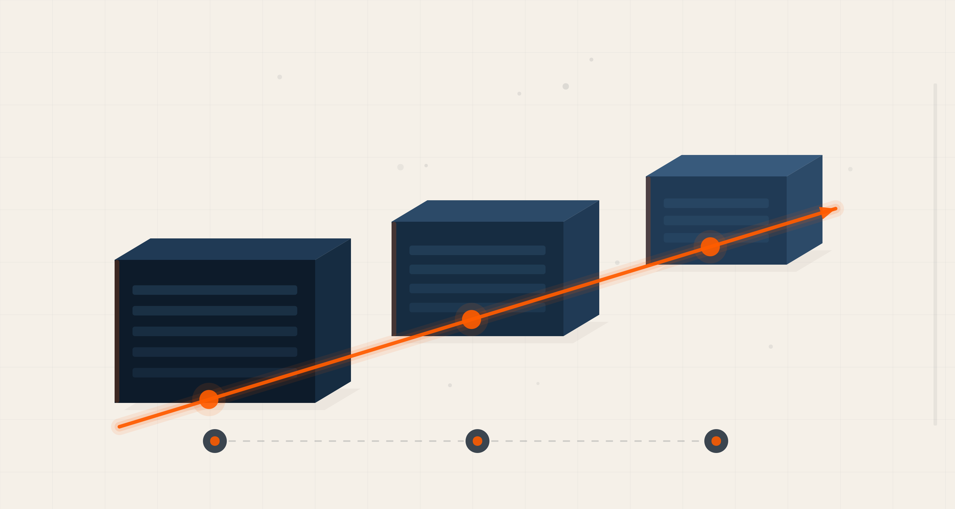The Right Order to Implement Salesforce: Why Sequence Matters More Than Speed